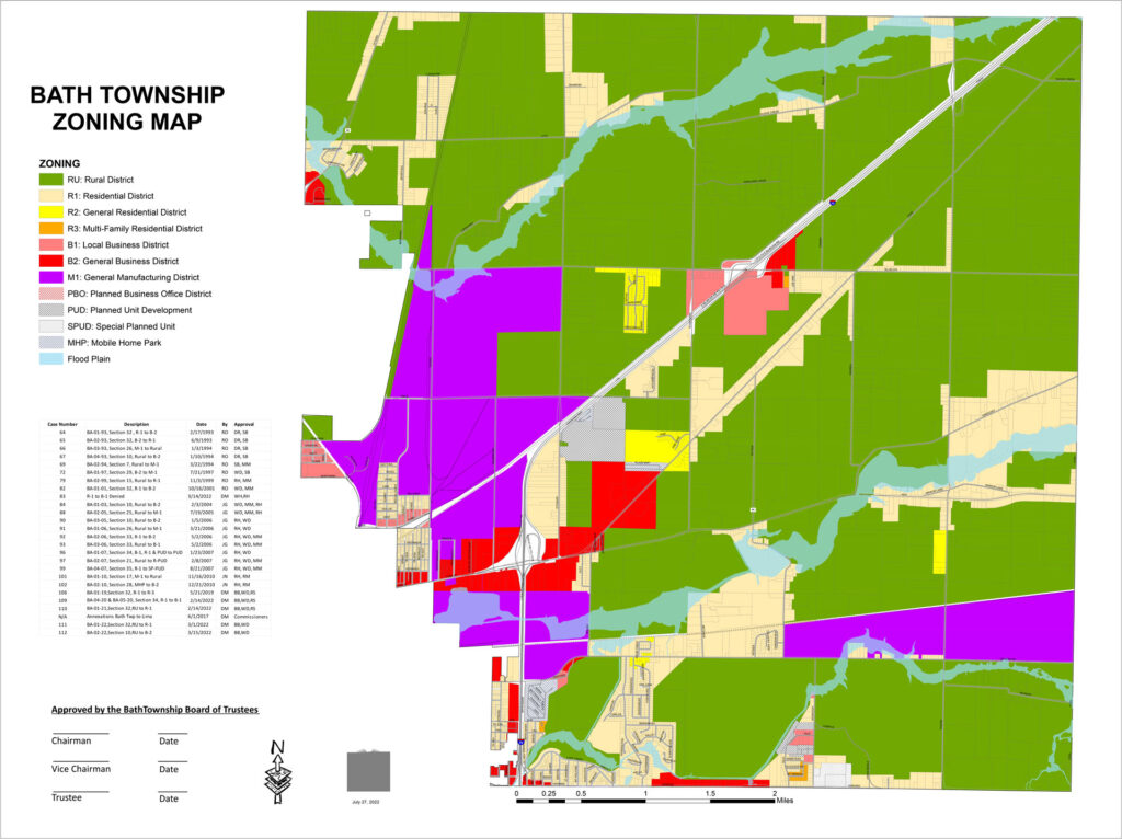 Zoning Bath Township